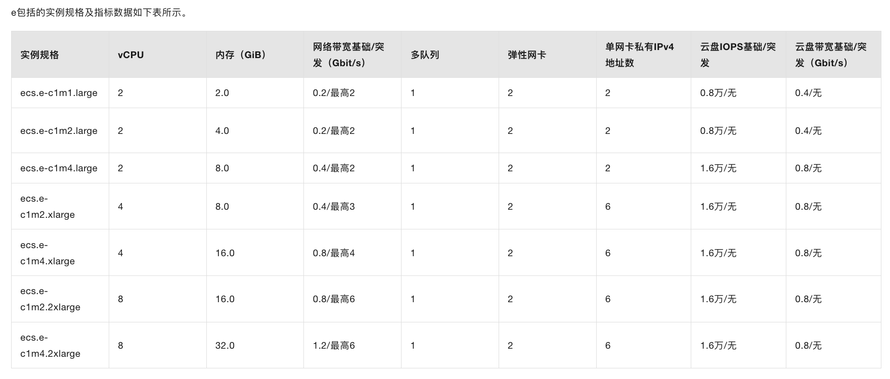 1715074547456998.png image.png